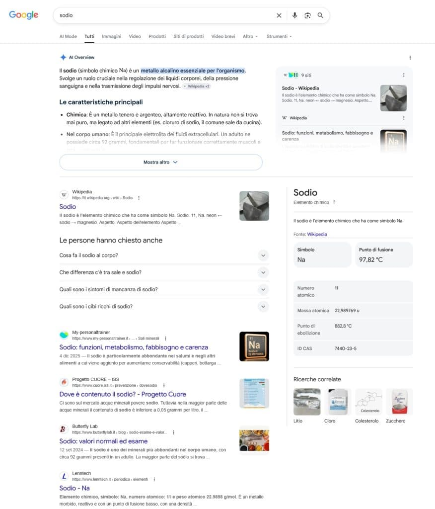 Snippet Google: come ottimizzarli per aumentare il CTR