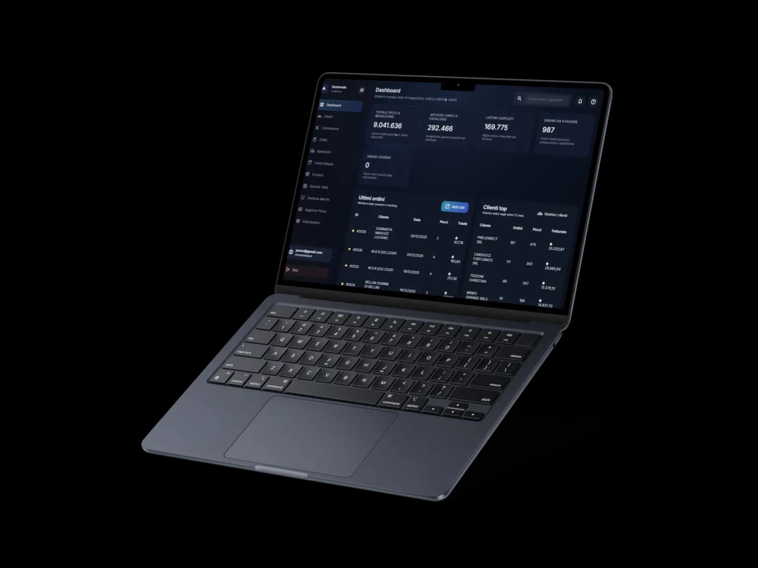 Dashboard gestionale: requisiti essenziali